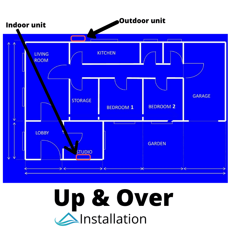 up and over air conditioning installation house plan example