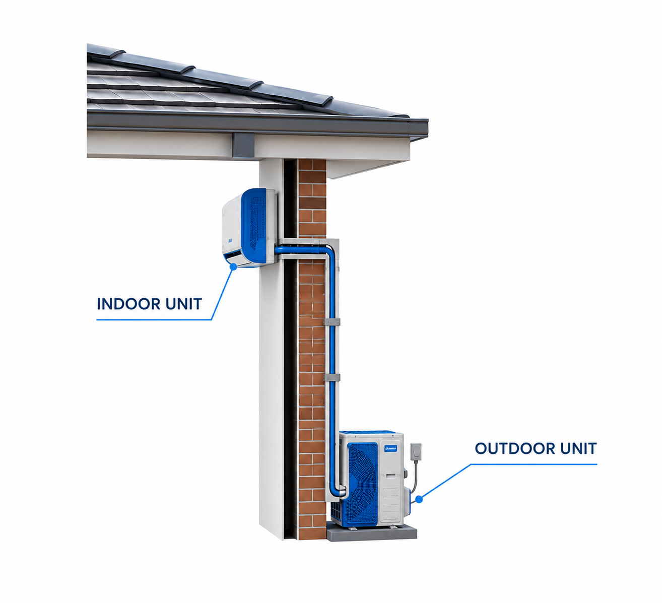 Back-to-back split system installation diagram