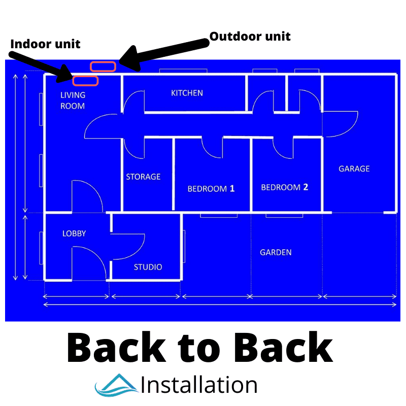 back to back air conditioning installation house plan example