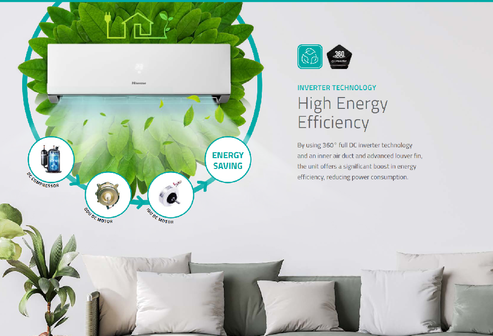 Hisense J Series 360° Full DC Inverter high energy efficiency